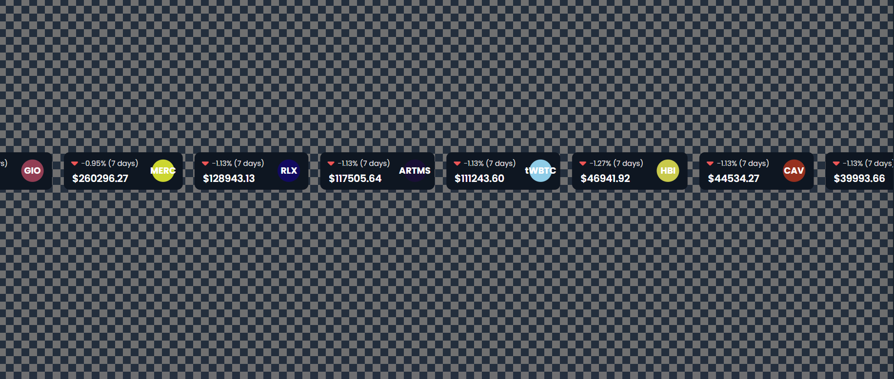 Ticker Tape Widget - Hedge3