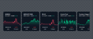 Crypto Ticker Slider Widget